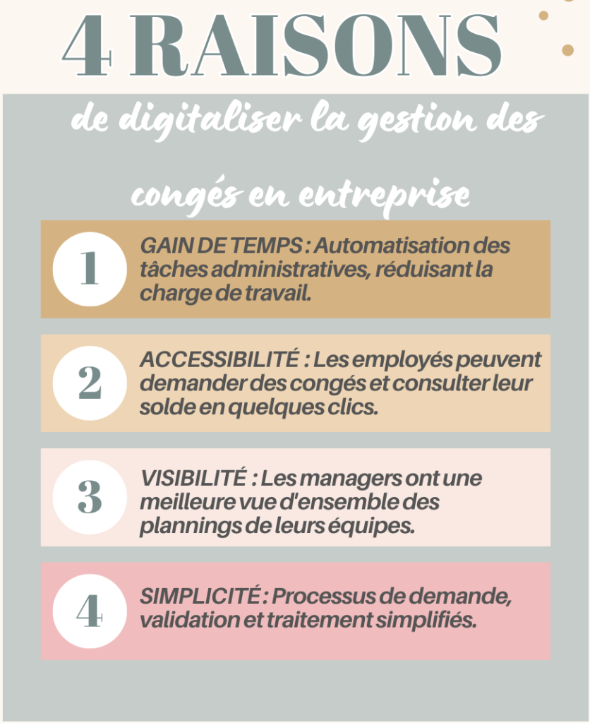 raisons de digitaliser la gestion de congés